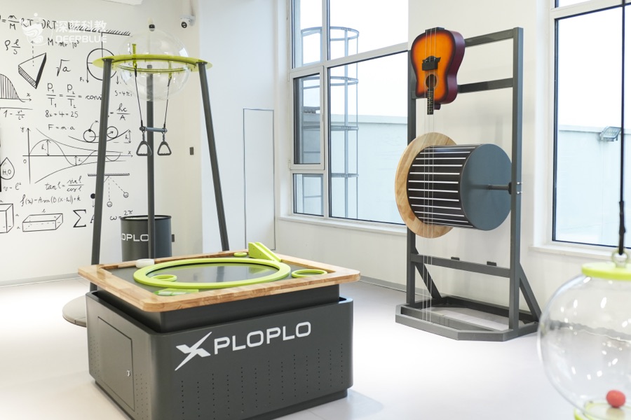 XPLOPLO third-floor physics wall and hands-on exhibit space