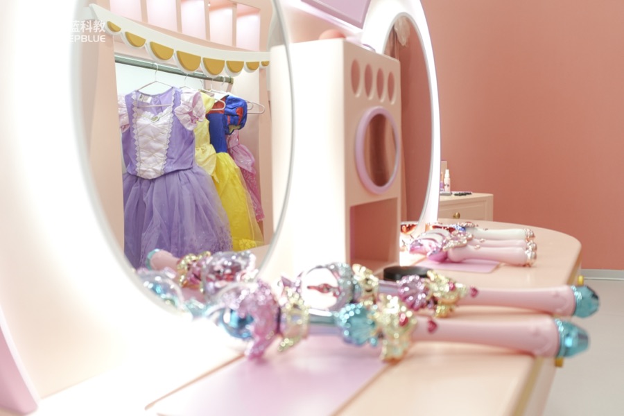 XPLOPLO third-floor role-play shop and children activity area